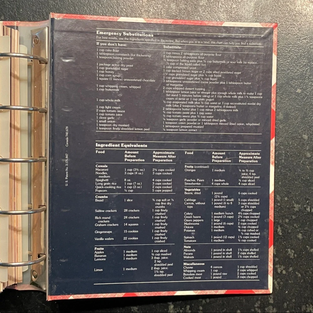 "Better Homes And Gardens New Cookbook," 1982 - Picture 6 of 10